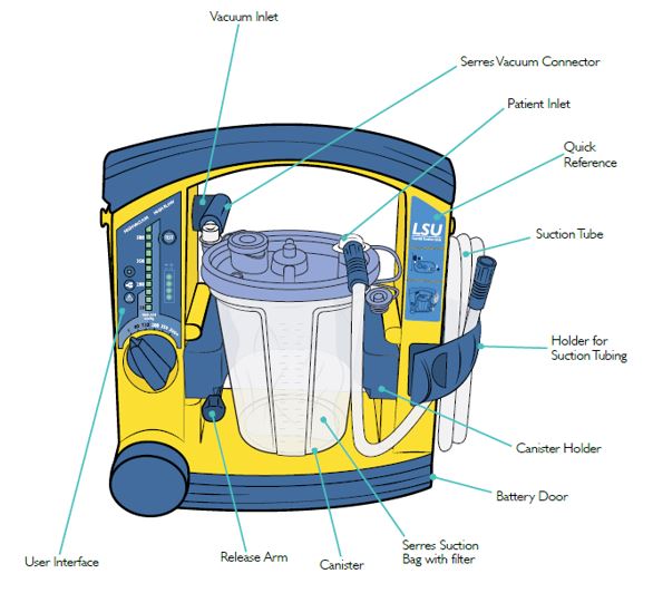 路易斯安那州立大学serre parts.JPG