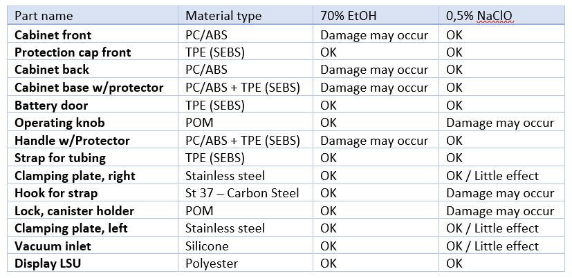 LSU Bemis橱柜形式。jpg