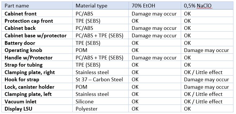 LSU Serres机柜形式。jpg