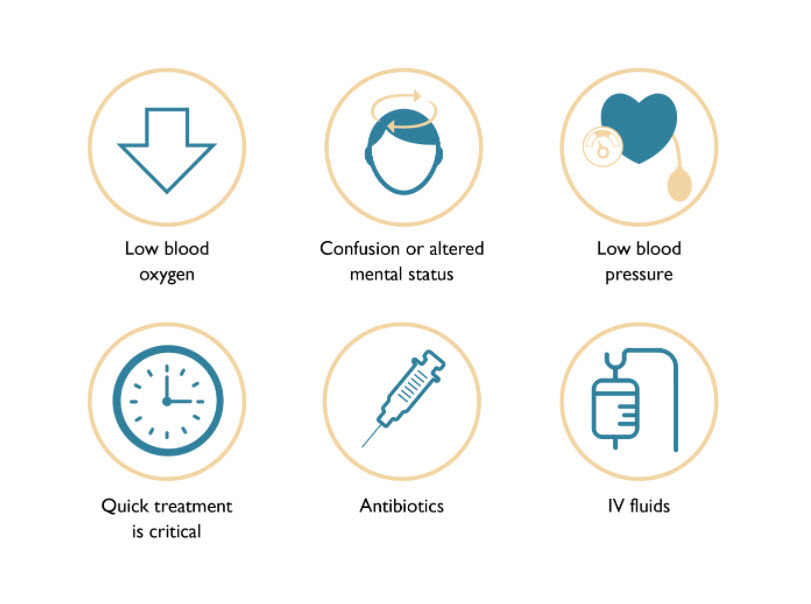 sepsis_infographic.jpg