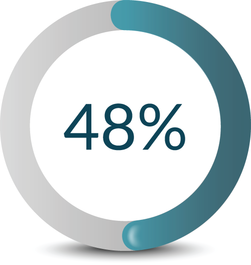 虚拟-学习-基础-事实- 1. png