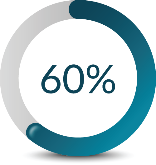 虚拟-学习-基础-事实- 2. png