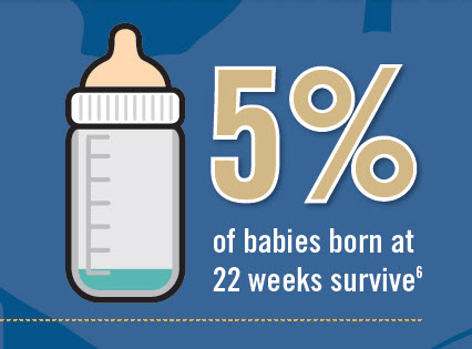preterm_births_infographt2017.jpg.