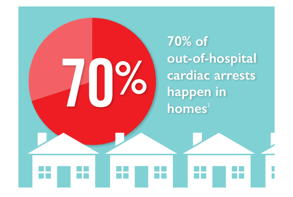 QualityCpr_icon.jpg.