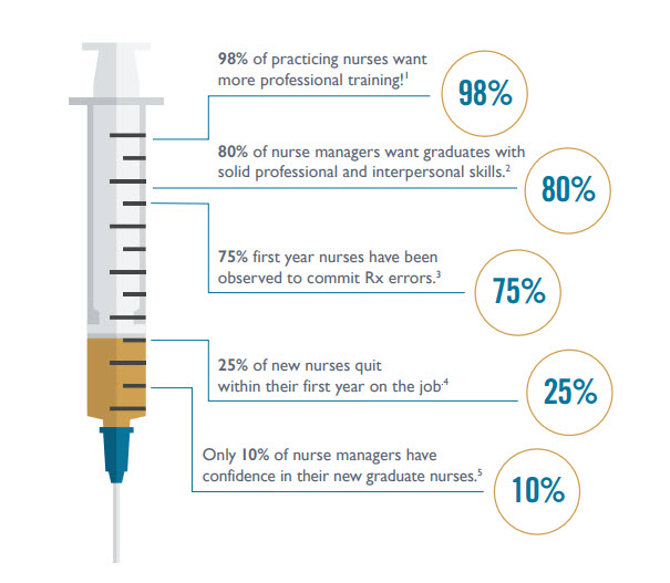 every_nurses_icon.jpg.