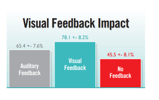 RealTime_FeedBack_icon.jpg.