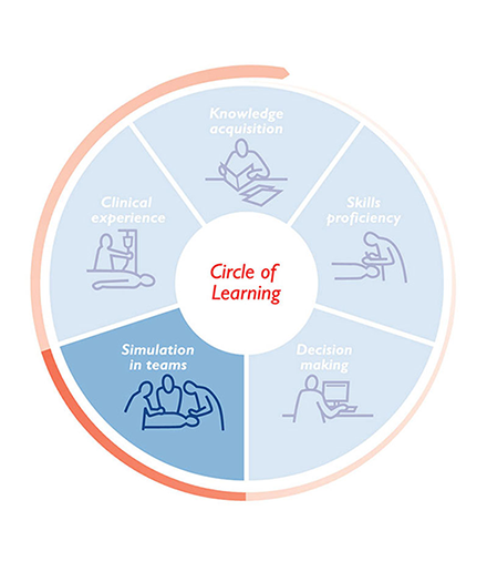 Circle-of-Learning-segment-4.png